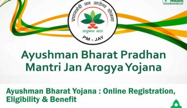 115855157729-Ayushman-Bharat-Yojana-Online-Registration-Eligibility-Benefit