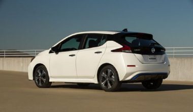 360609688868-Know-Every-fact-Is-Nissan-LEAF-fully-Electric